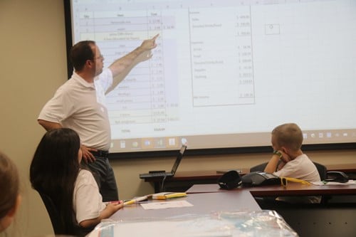 learning about profit and loss